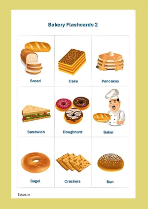 Bakery Flashcards 2 Montessori Posters Classroom Decor Digital Download Free Printables