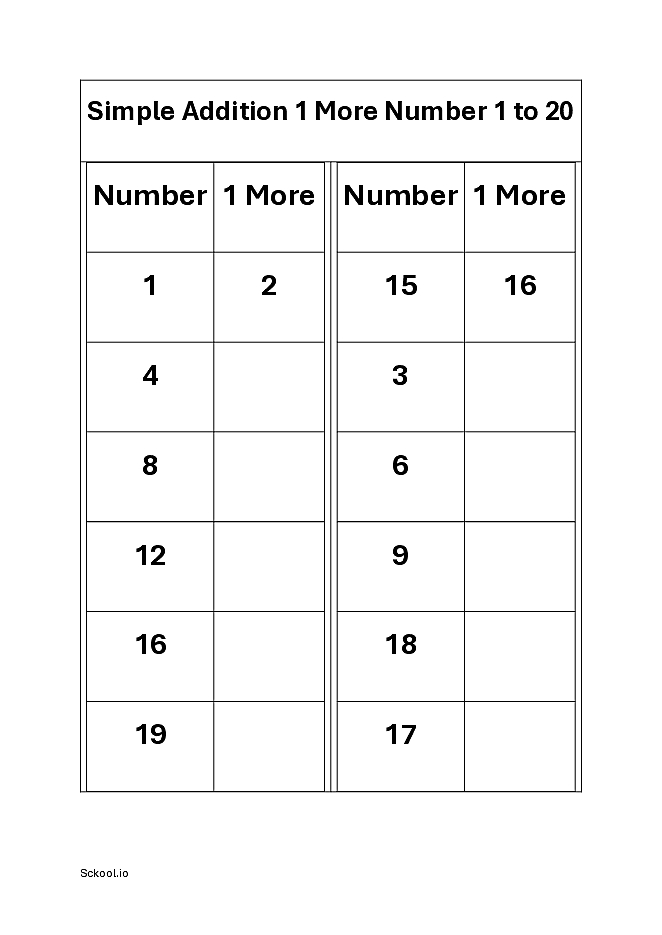 1 more simple addition plus worksheet 1 to 20 free printable
